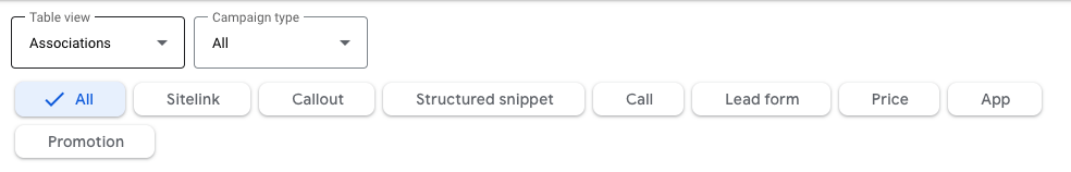 Tabela de anúncios do Google Visualizar captura de tela da guia