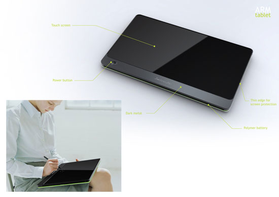 Comprimido de braço