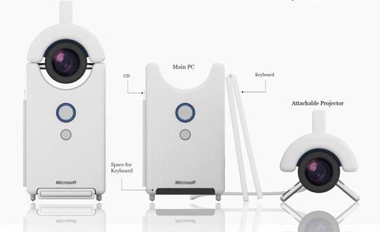 Teatro portátil para PC