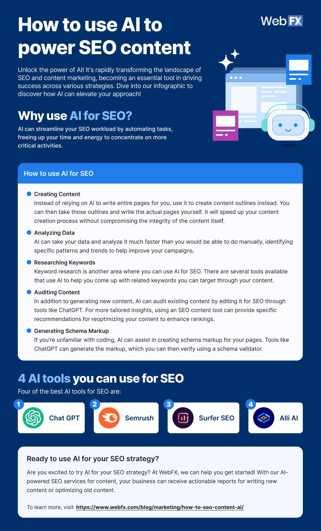 Como usar a IA para alimentar o conteúdo de SEO