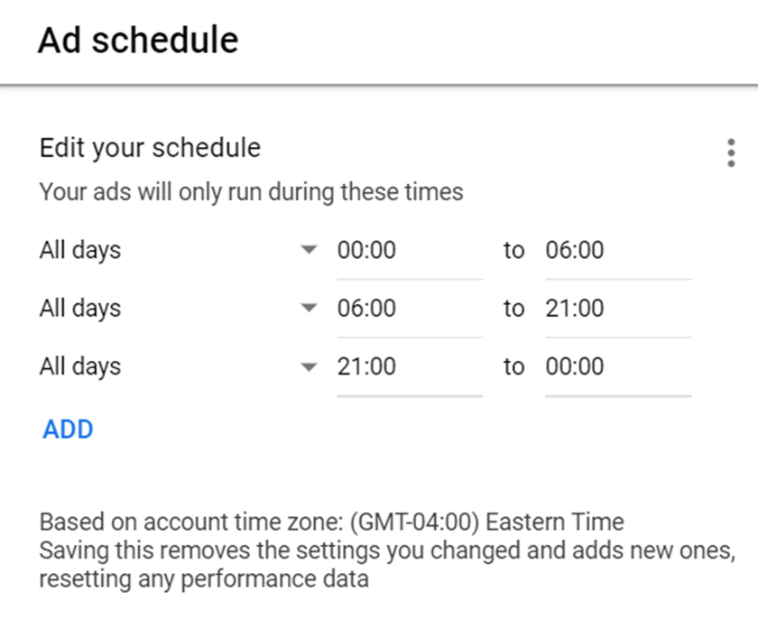 Cronograma de anúncios 1