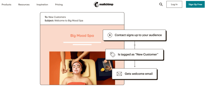 MailChimp email AutorPonder