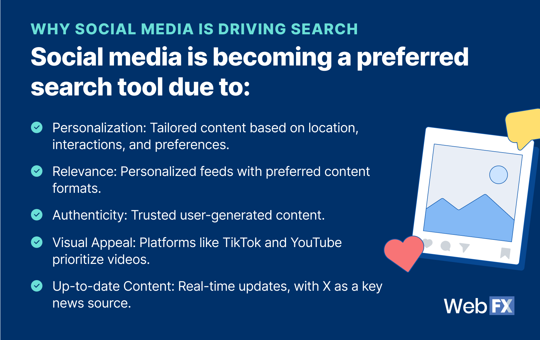 Por que a mídia social está impulsionando a busca