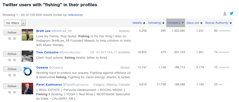 Pesquisa Followerwonk