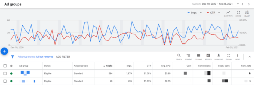 Google Ads Interface 2