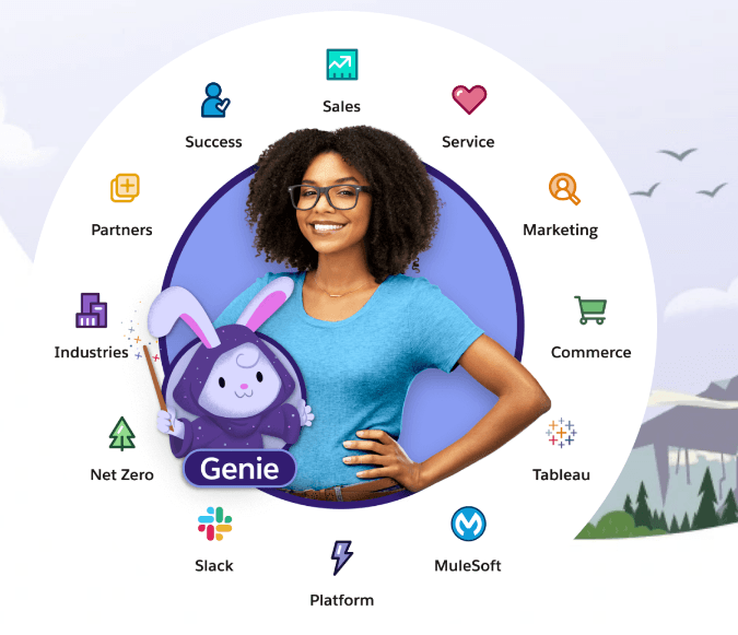 Página inicial do site da Salesforce