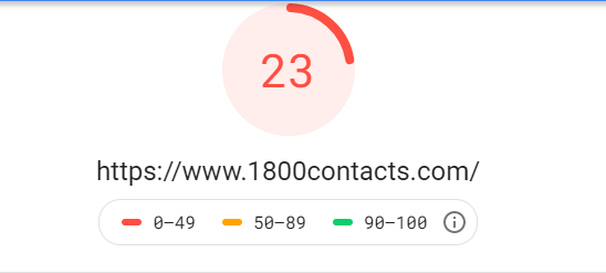 Página Teste de Velocidade de SEO CEIO DE SEO