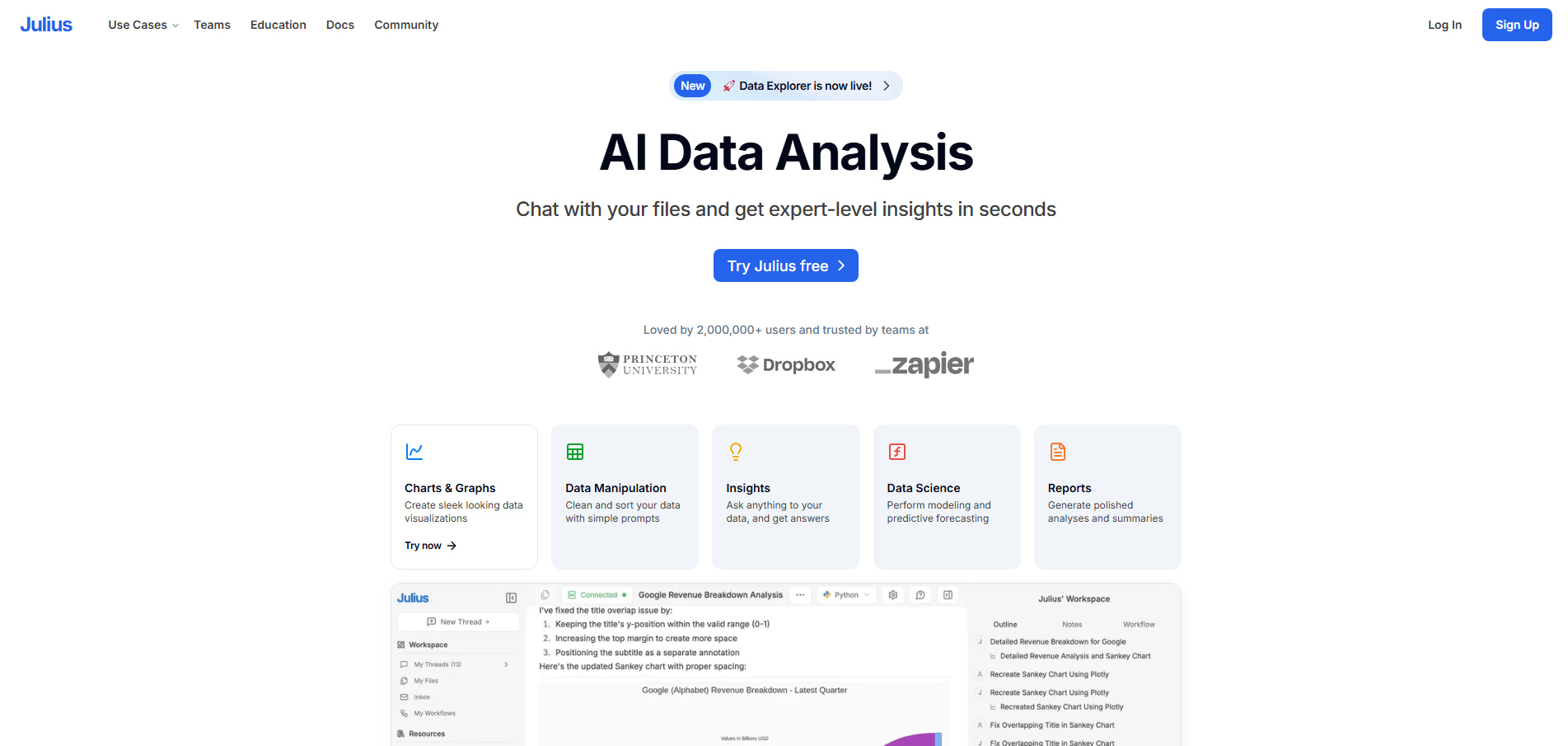 Análise de dados da IA ​​Julius