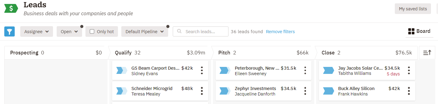 Melhor exemplo de gerenciamento de chumbo