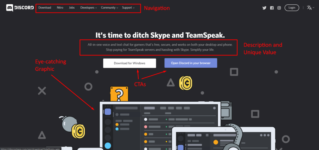 Exemplos de discórdios de sites que convertem 1024x484