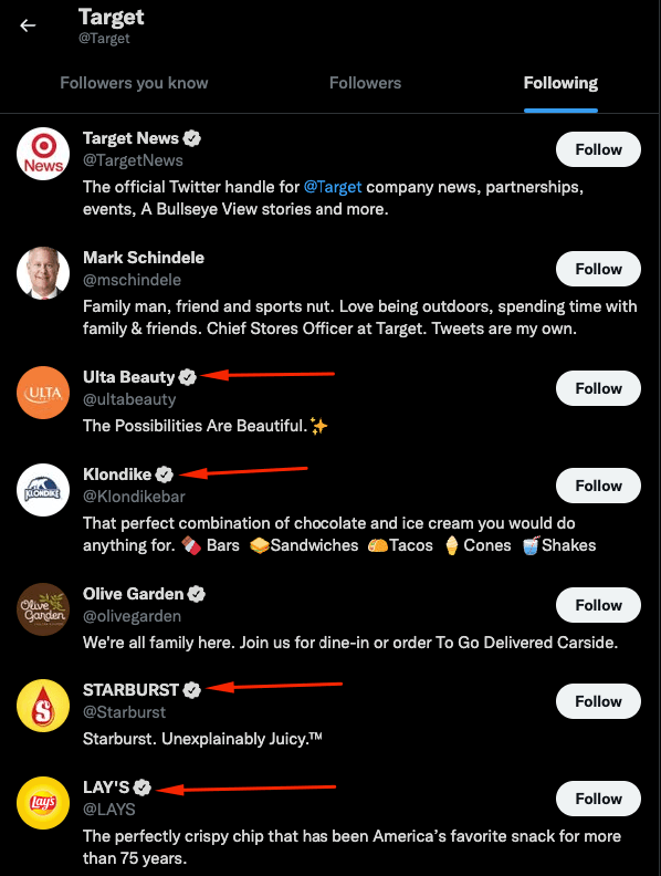 Os perfis -alvo seguem no Twitter