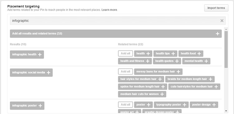 direcionamento de palavras -chave