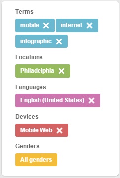 direcionamento demográfico