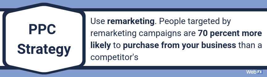 Use remarketing. As pessoas direcionadas por campanhas de remarketing têm 70 % mais chances de comprar da sua empresa do que a de um concorrente