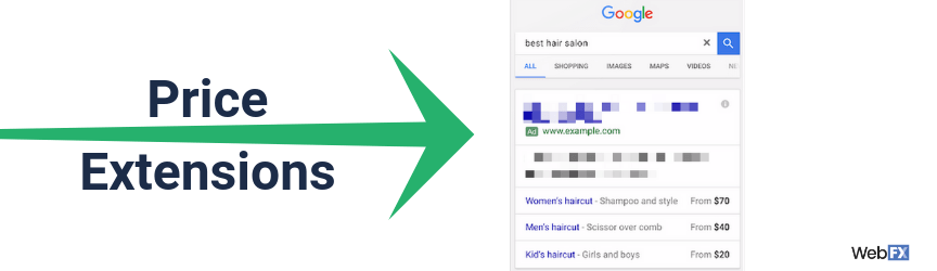 Um exemplo de extensões de preços do Google ADS