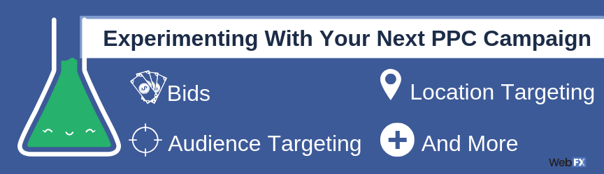 Uma lista de maneiras diferentes de testar A/B uma estratégia de PPC