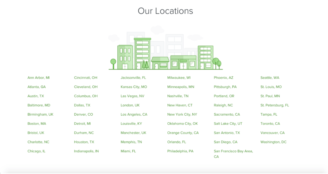 Tarefa Locais de coelho Serviços domésticos