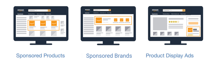 A aparência dos anúncios da Amazon