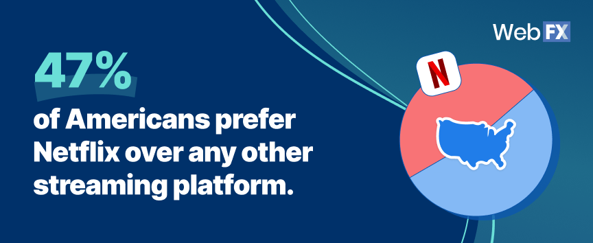 há uma estatística