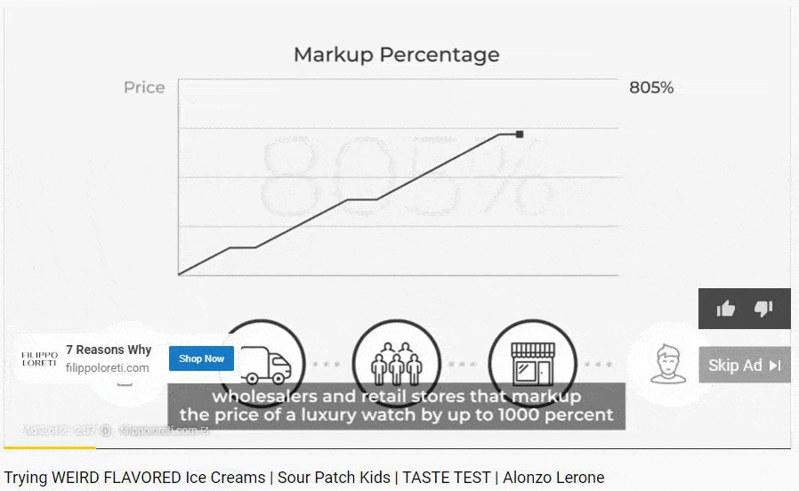 anúncios sugáveis ​​no youtube
