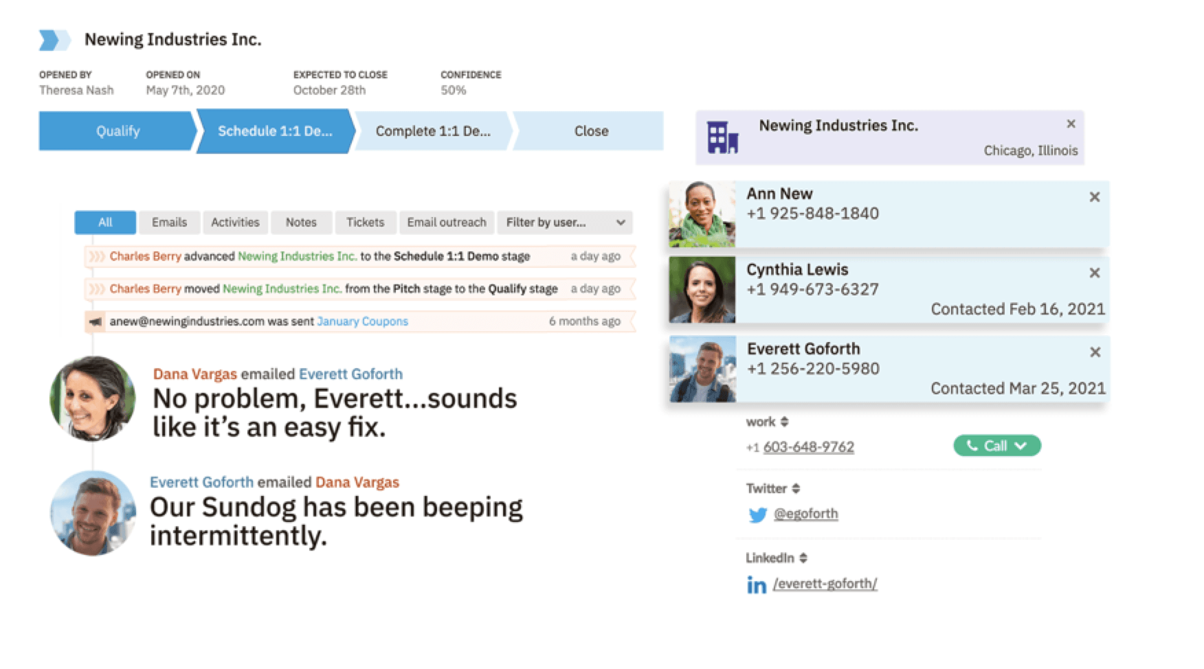 Exemplo de formato CRM
