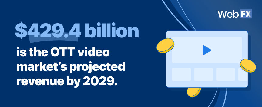 há uma estatística