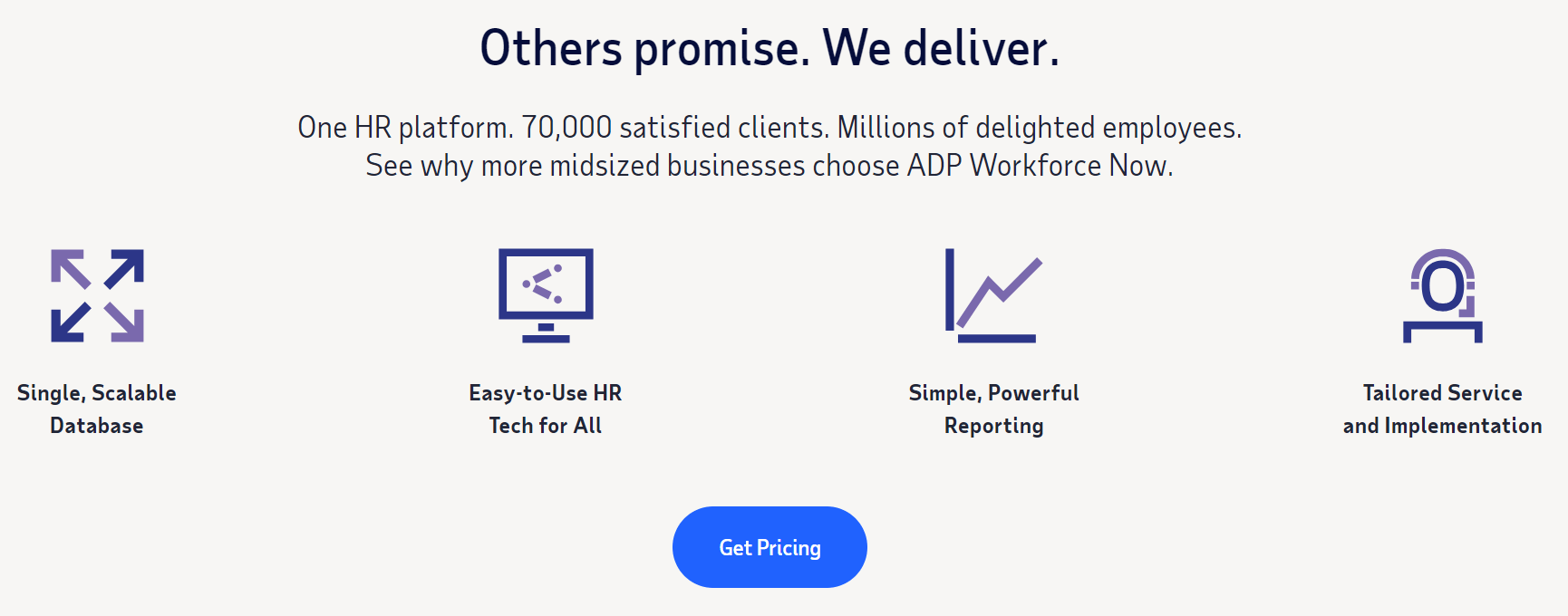 Proposição de valor da folha de pagamento ADP