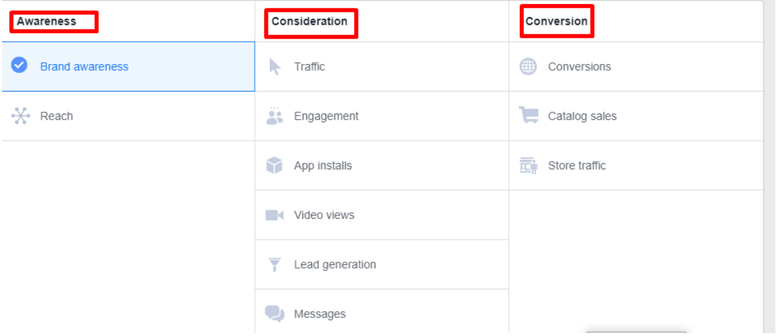 Categorias de objetivos de anúncios do Facebook