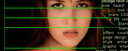 Envoltório de texto de imagem css