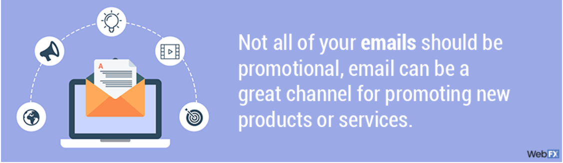 Marketing por e -mail para controle de pragas