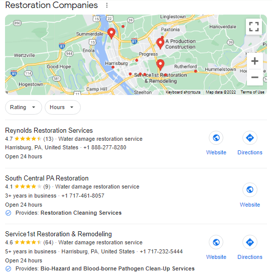 marketing digital de SEO para empresas de restauração