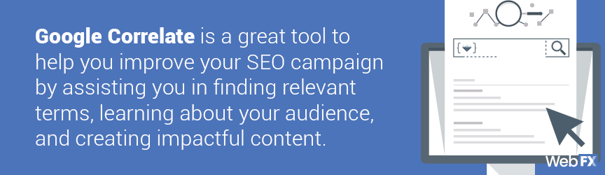 Google correlaciona 03