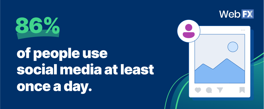 Estatísticas de marketing de entrada 5