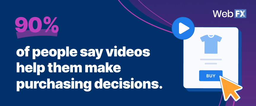 Estatísticas de marketing de entrada 9