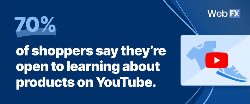 Estatísticas de marketing de entrada 10