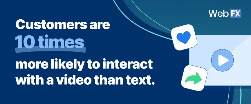 Estatísticas de marketing de entrada 8