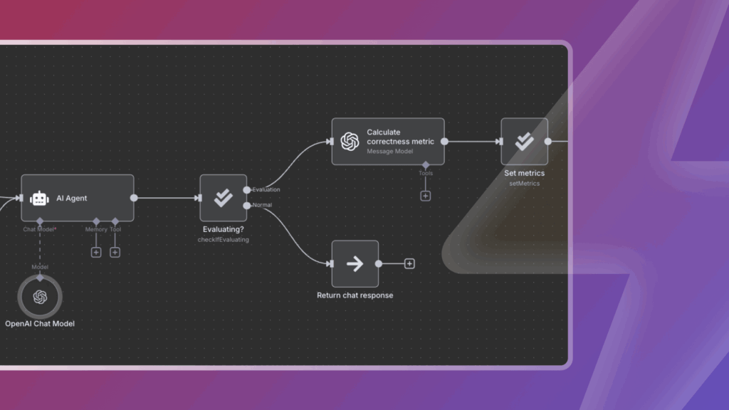 Avaliando o RAG, também conhecido como otimizando a otimização - blog N8N