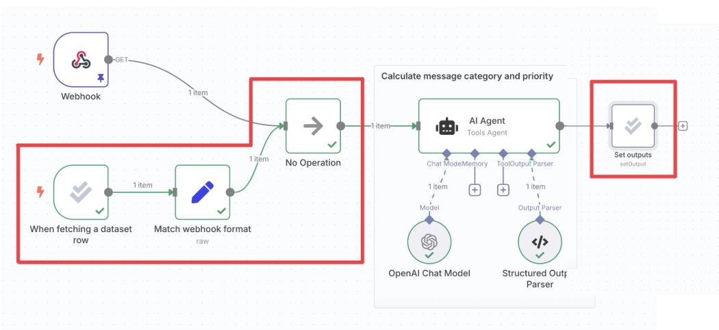 Avaliações baseadas em métricas no N8N