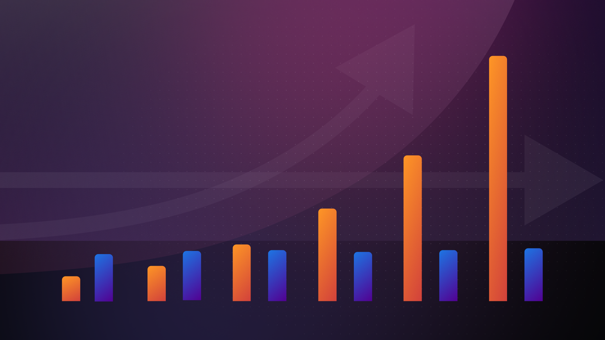 O benchmark de escalabilidade N8N - blog N8N
