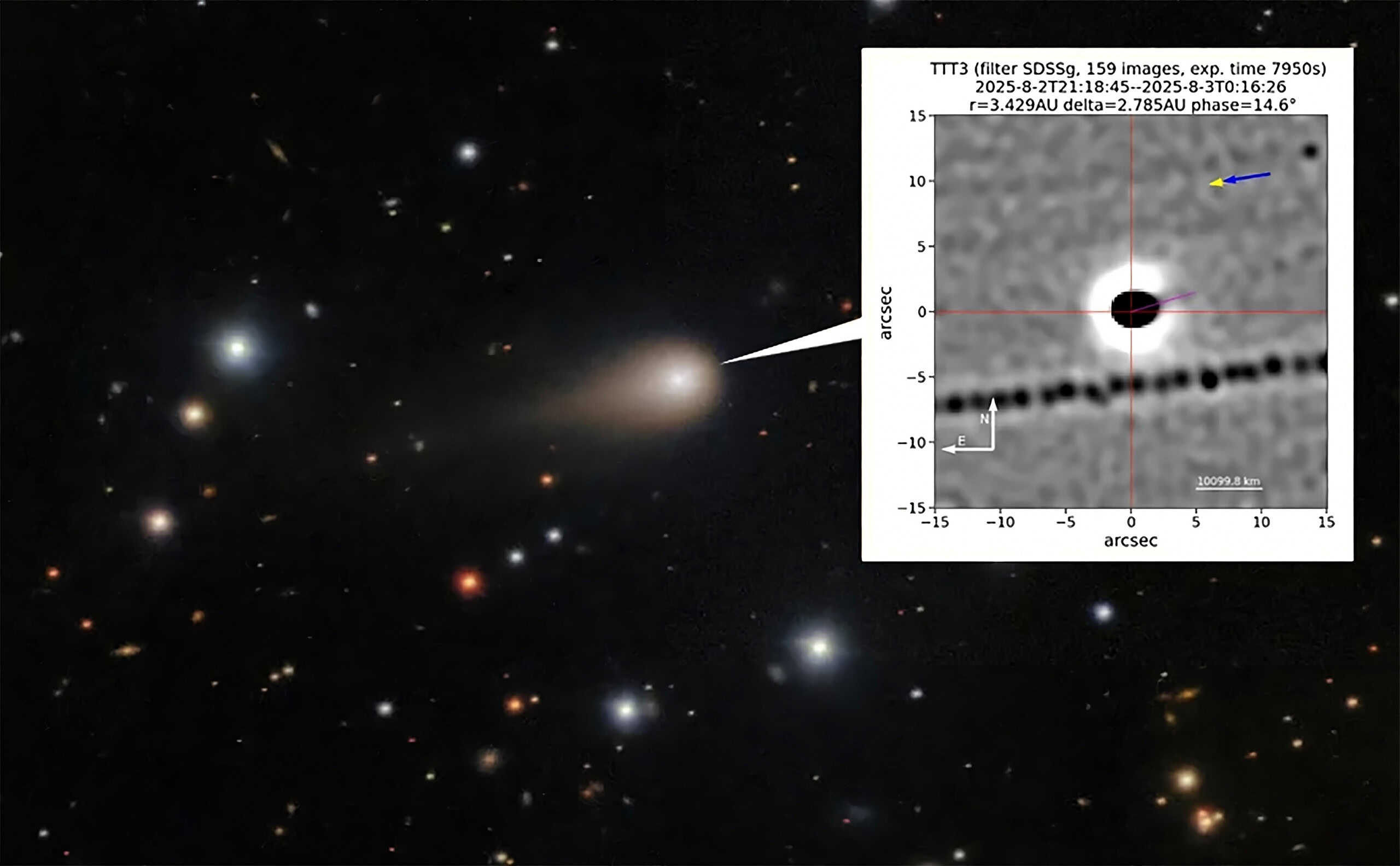 Visitante interestelar lança jato de gelo e poeira em direção ao Sol