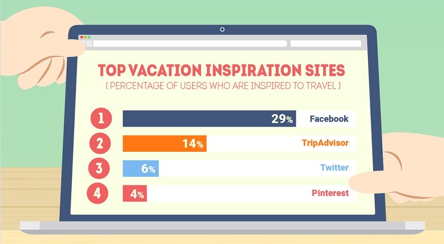 social-pré-férias1