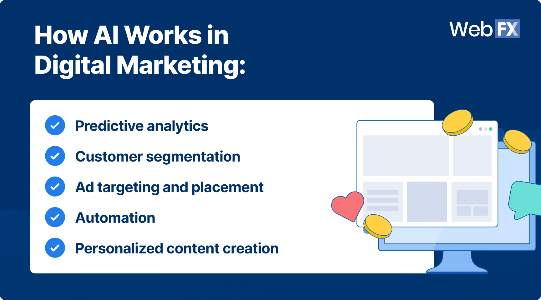 2 como funciona a IA no marketing digital