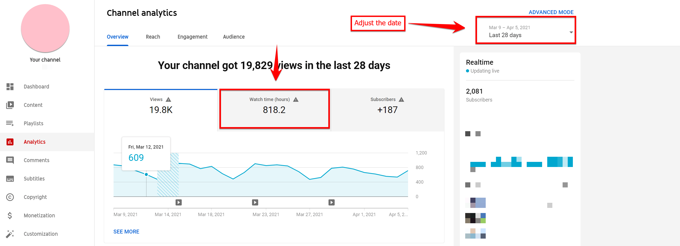 Dados de horas de exibição no YouTube Studio