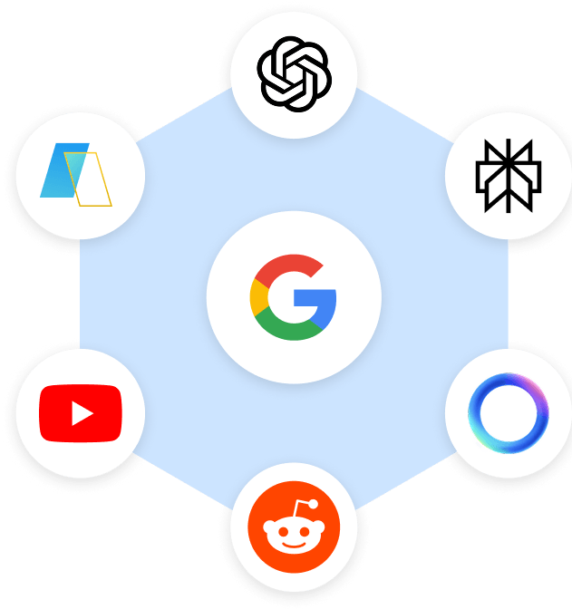 OmniSEO - Otimização de pesquisa em qualquer lugar