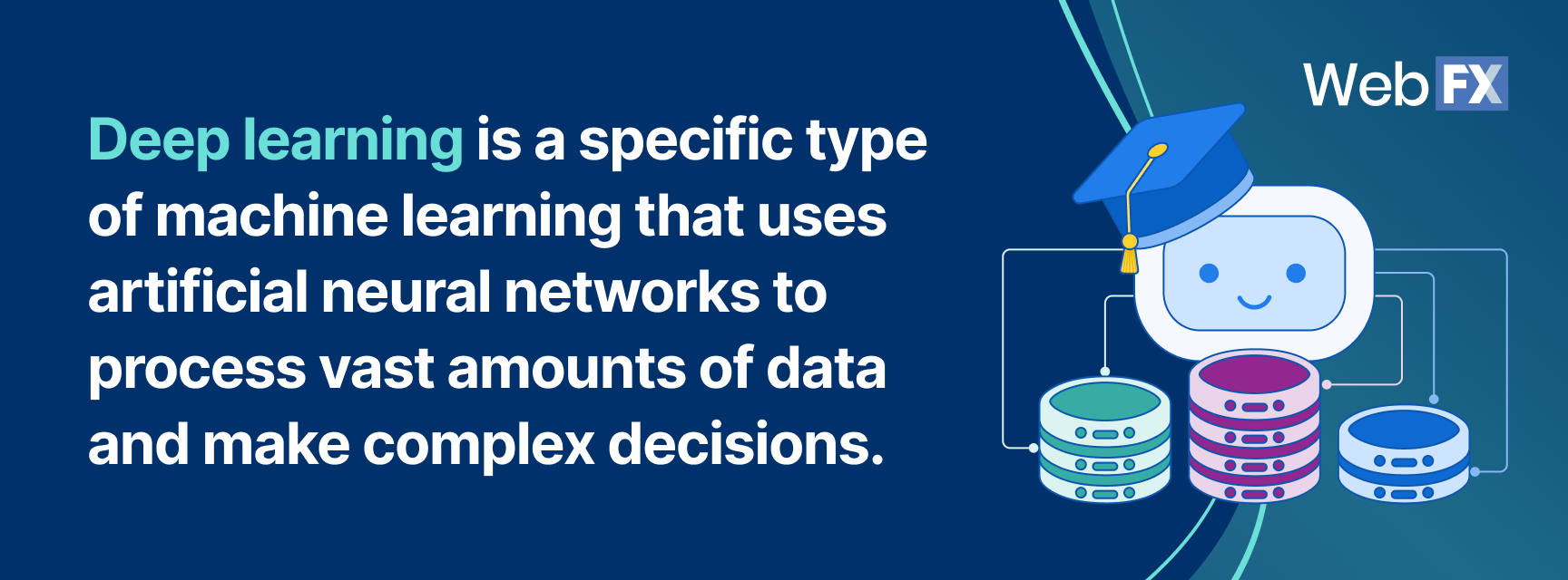 texto definindo o que é Deep Learning 