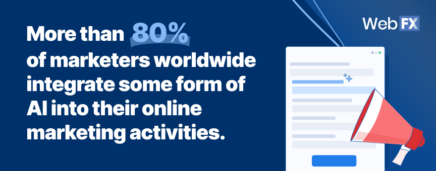 estatísticas de marketing de IA