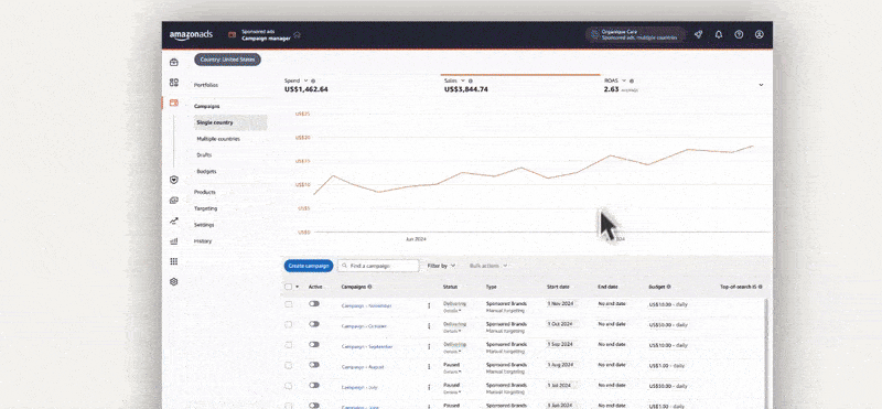 gerador de vídeo amazon
