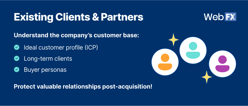 Lista de verificação de informações para entender de clientes e parceiros existentes