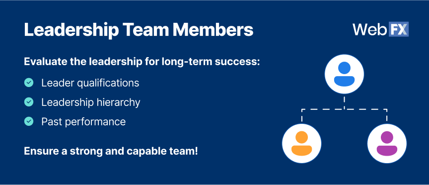 Lista de verificação de itens a serem avaliados com a liderança em due diligence de private equity