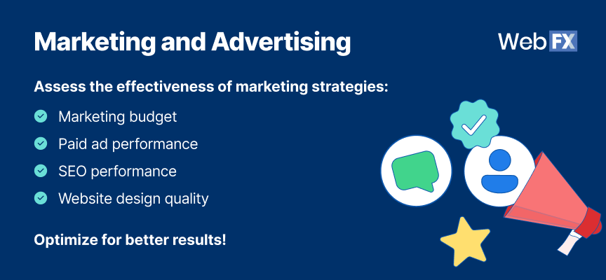 Coisas a avaliar com marketing e publicidade na due diligence de PE